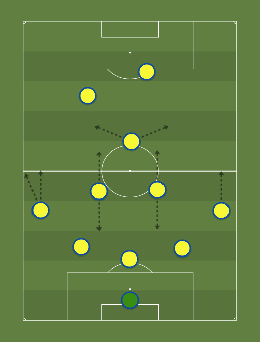 Brasil-formation-tactics.png