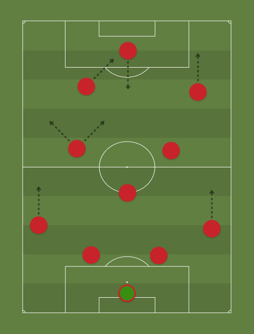 Liverpool333 - Liverpool333 - Football tactics and formations