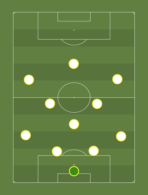 Ponte Preta - Football tactics and formations