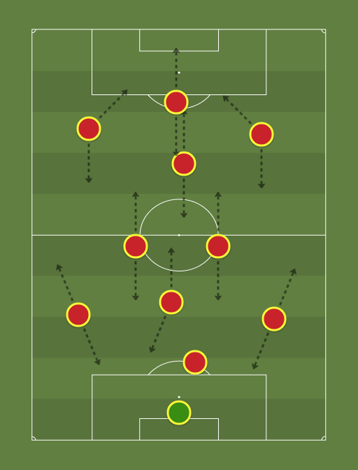 mu vs psg 4 3