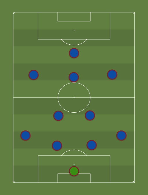 Palace - Football tactics and formations