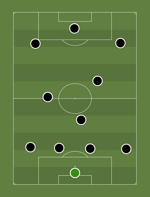 Newcastle 14-15 - Football tactics and formations