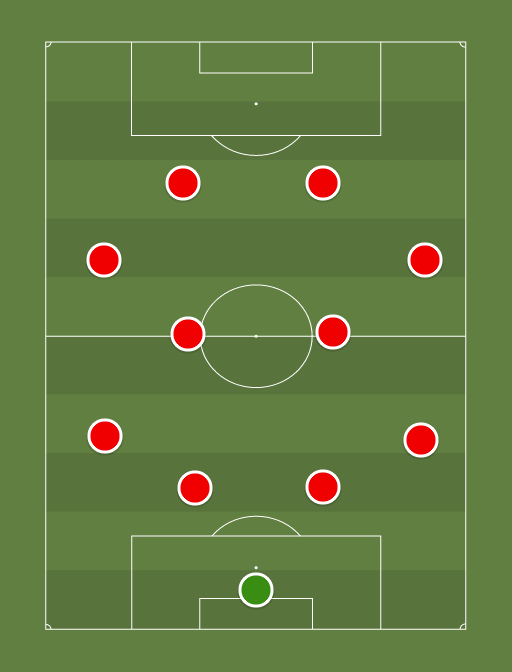 Junior - Football tactics and formations