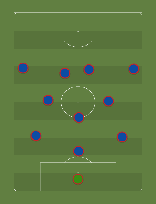 Barcelona-formation-tactics.png