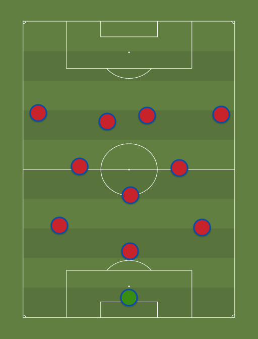 Bayern-formation-tactics.png