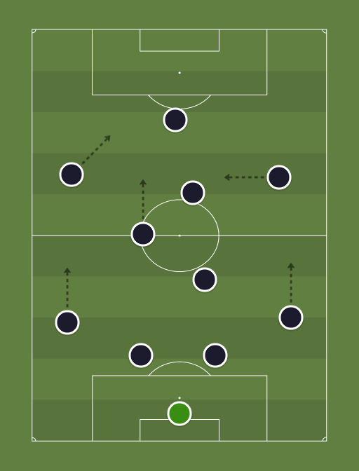 Tottenham Hotspur - Everton - 29th August 2015 - Football tactics and formations