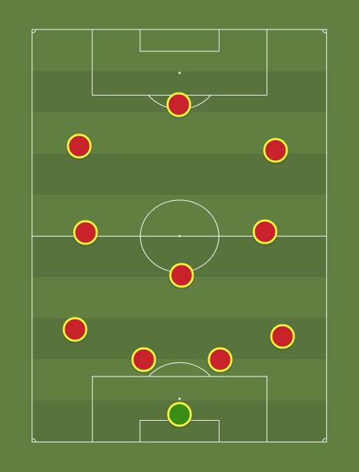 Liverpool - Barclays Premier League - 9th August 2015 - Football tactics and formations