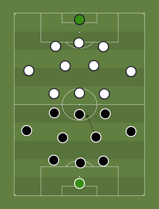 transfer-in-5-5-0-vs-transfer-out-7-3-0-football-tactics-and