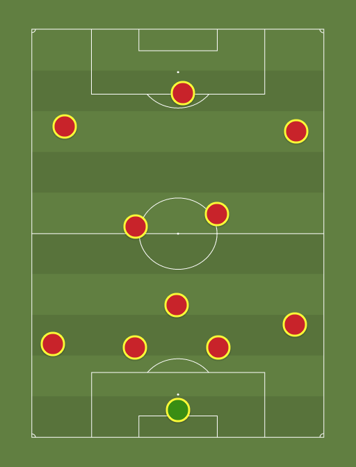 AS-Roma-formation-tactics.png