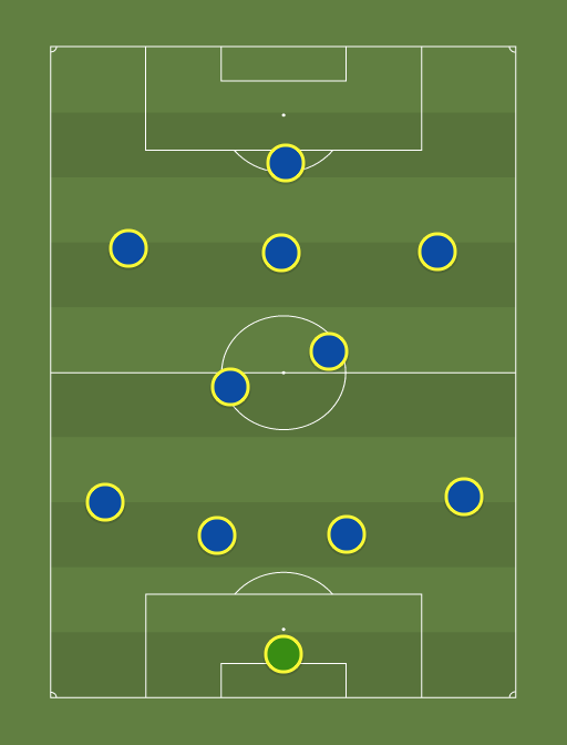 Spurs Predicted XI vs. FK Qarabag - Football tactics and formations