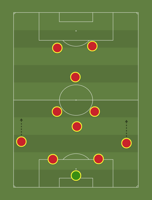 Liverpool FC - Away - Football tactics and formations