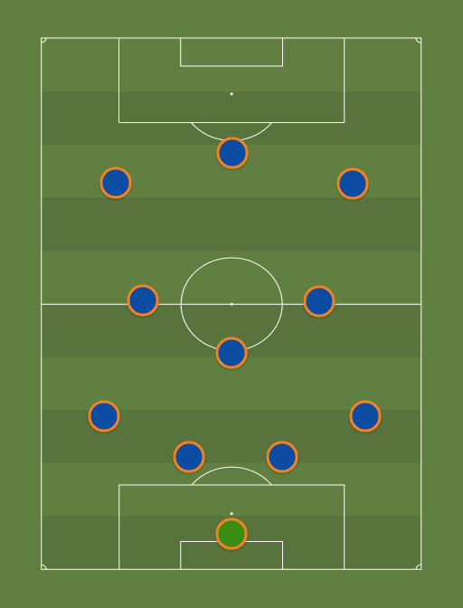 #FANTAROTTI - Football tactics and formations