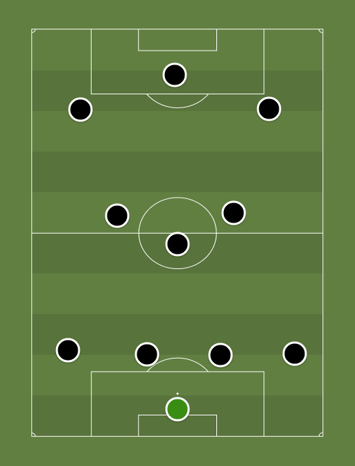Juventus A - Football tactics and formations