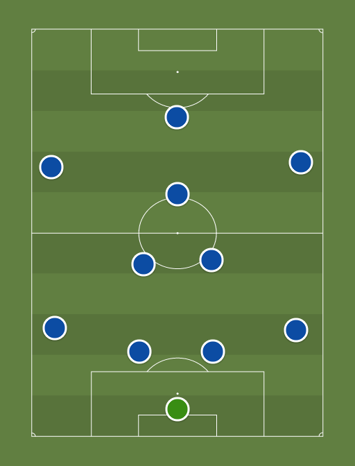 Chelsea XI (4-2-3-1) - 