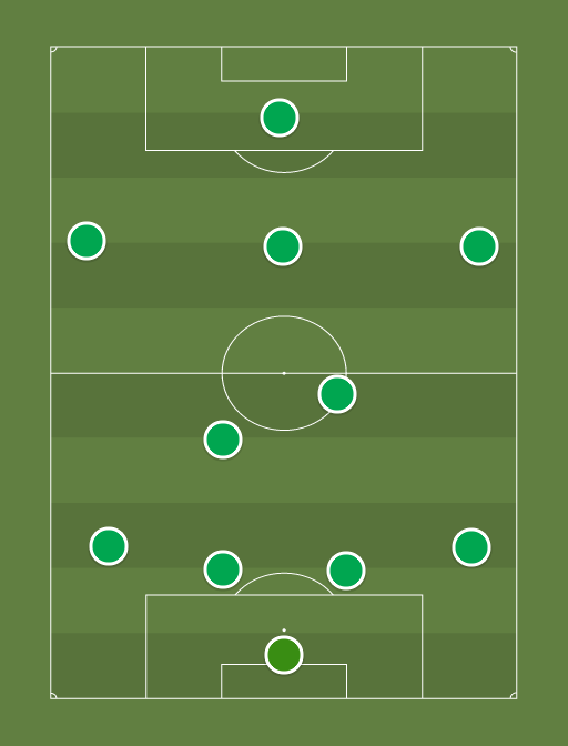 SE Palmeiras (4-2-3-1) - 