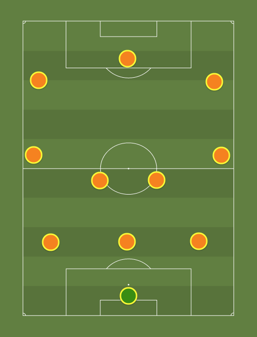 FANTATOP11 - Football tactics and formations