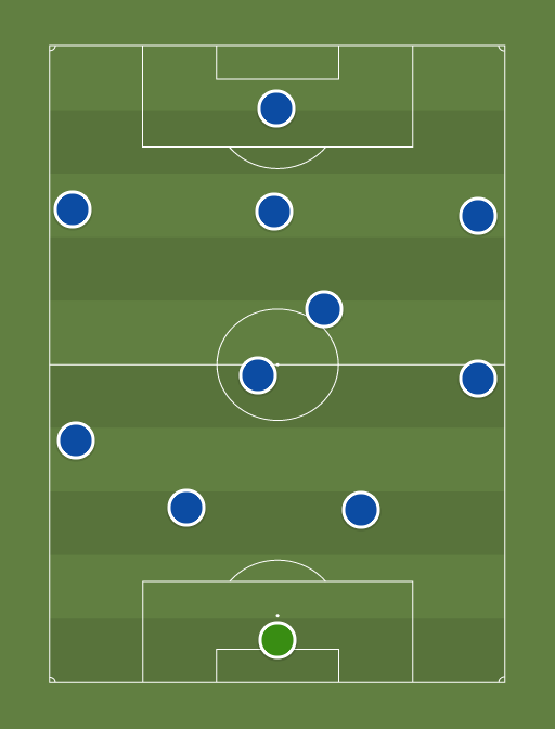 Once del Schalke 04 en Hamburgo Schalke 04 - Football tactics and formations
