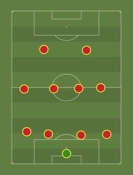 team me (442) Seoul cup 18th October 2025 Football tactics and