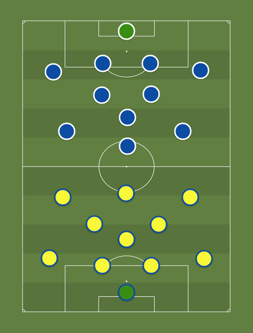 Maccabi (7-3-0) vs Chelsea (6-4-0) - 