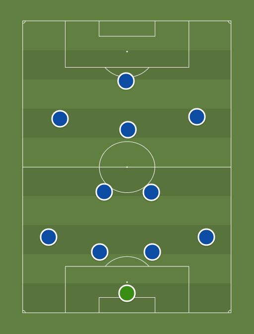 Chelsea http://Footballnewsarena.com (4-2-3-1) - 