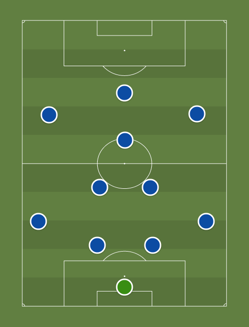 Chelsea (4-2-3-1) - 