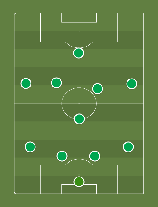 Wolfsburg-formation-tactics.png