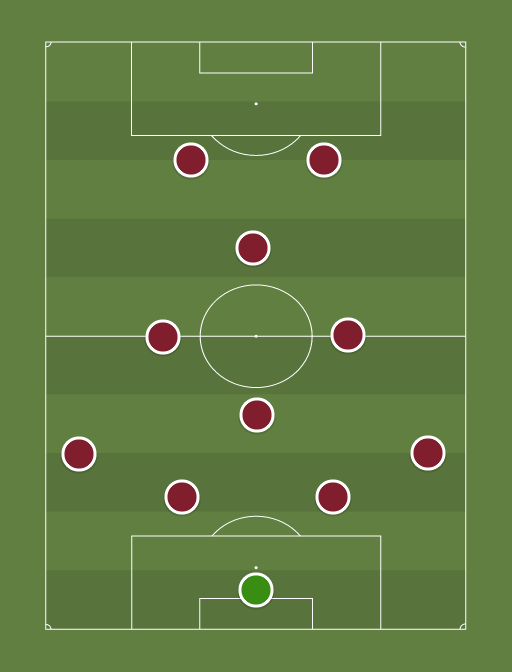 VFL LIVORNO (4-1-3-2) - VFL SERIE B - 11th December 2015 -