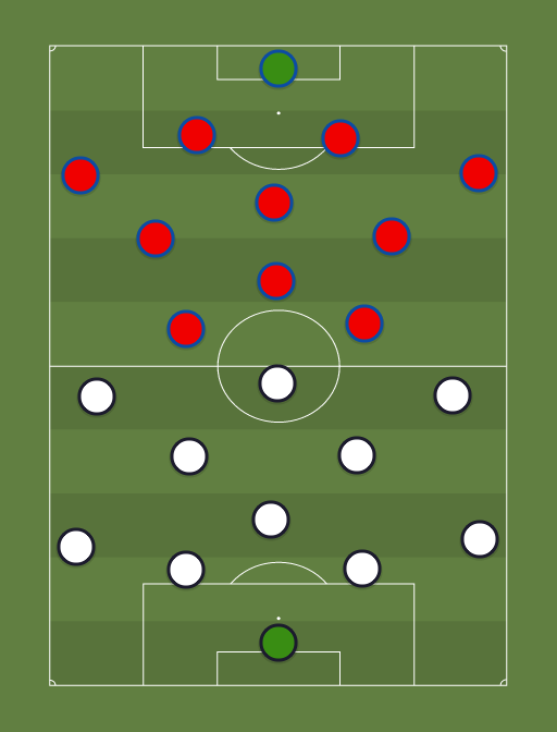 Valencia CF vs Olympique Lyon - Football tactics and formations
