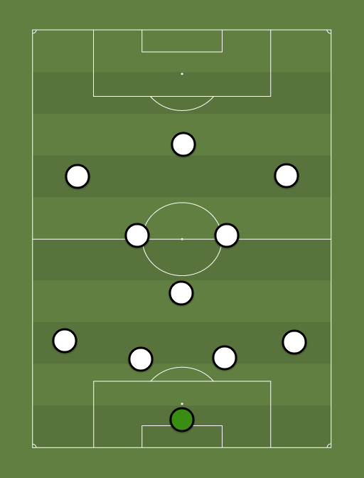 Derby - Football tactics and formations