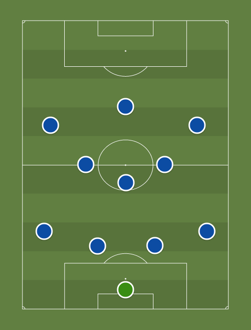 Brighton - Football tactics and formations