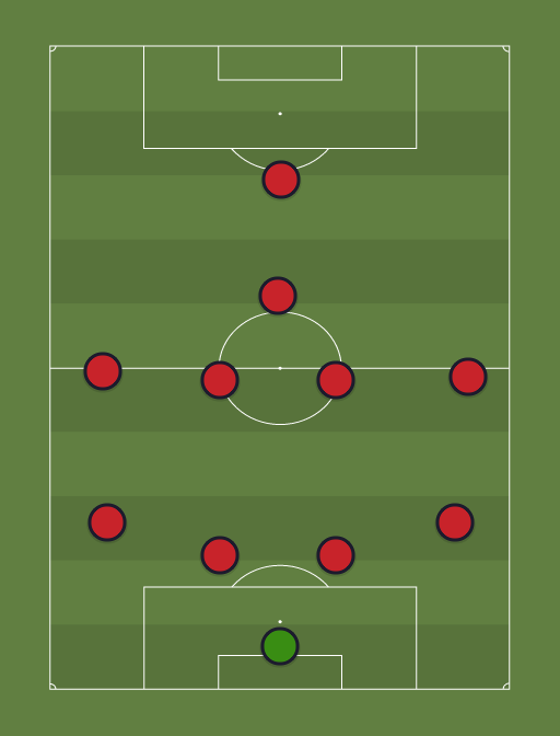 Bournemouth-formation-tactics.png