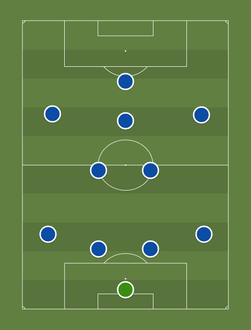 Chelsea (4-5-1) - 