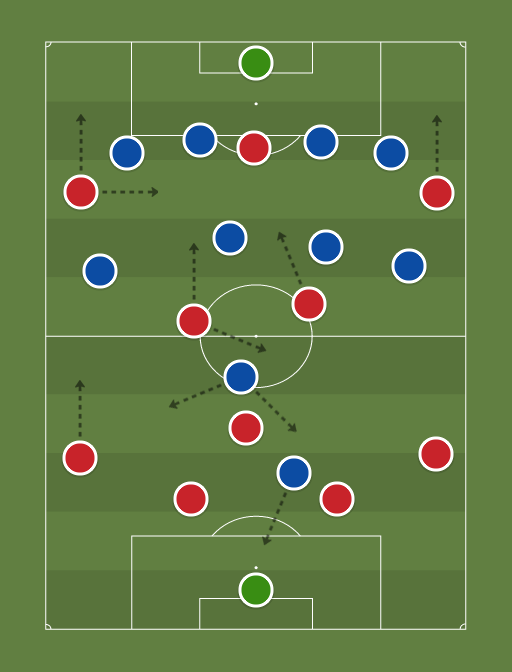 Rangers-19-12-15-Away-team-formation-tactics.png