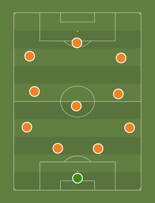 Валенсия 03.01 - Football tactics and formations