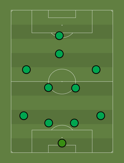 Sheffield-United-formation-tactics.png