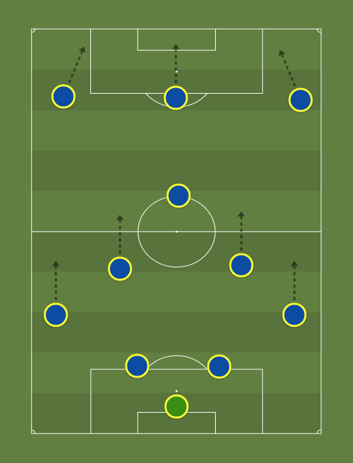 Chelsea FC 2014/2015 (4-2-1-3) - 