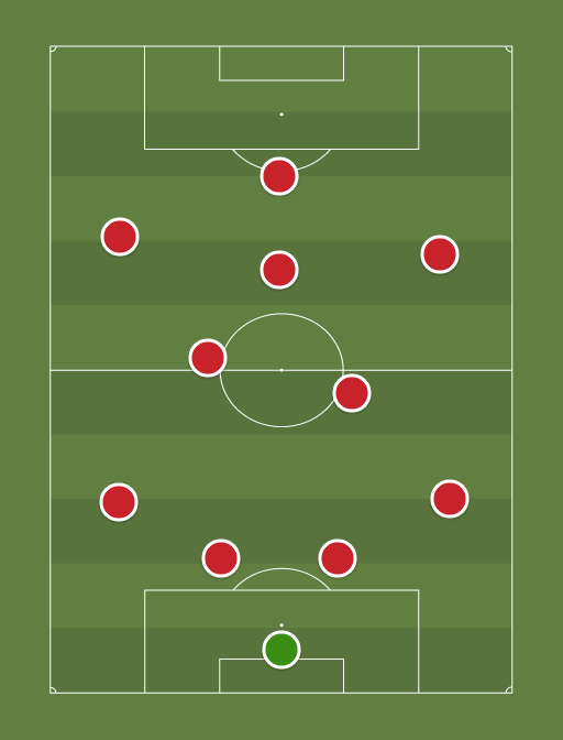 Manchester-United-formation-tactics.png