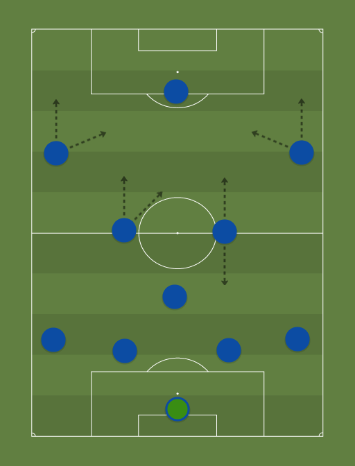 Chelsea 05/06 100周年記念 umbro - トップス