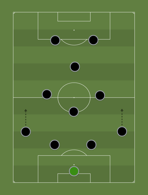LIVWHU - Football tactics and formations