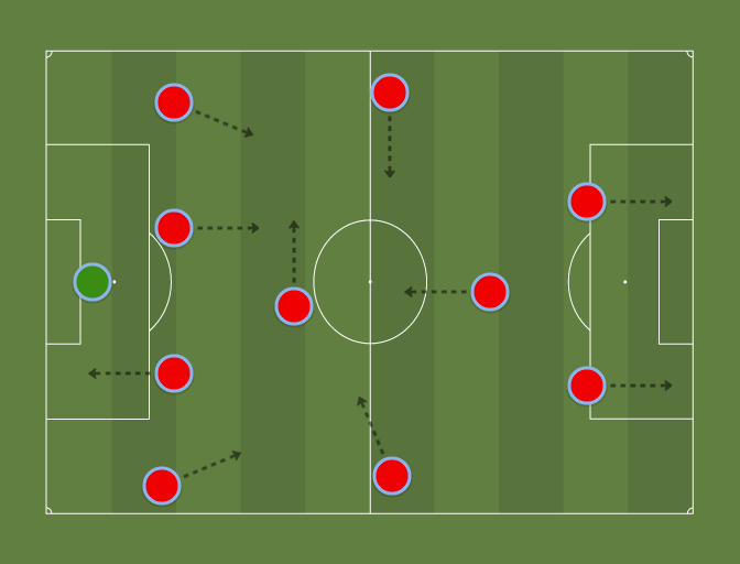 supa-strikas-super-league-football-tactics-and-formations