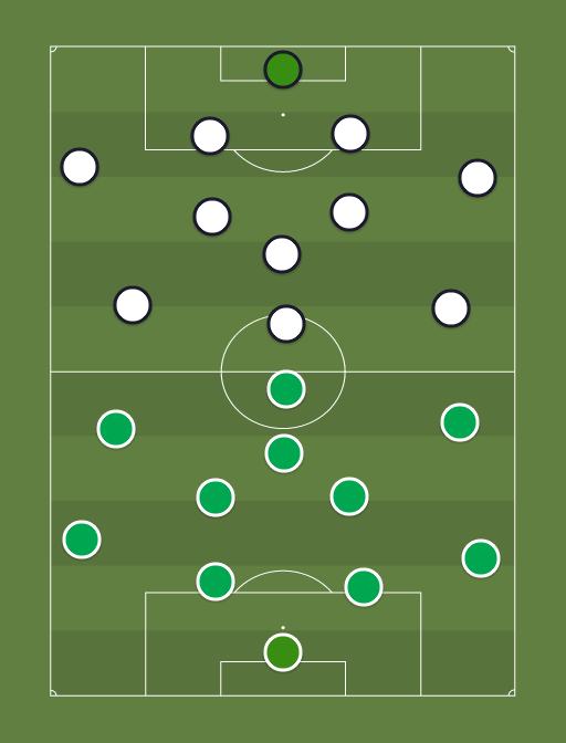 Rapid Wien vs Valencia CF - Football tactics and formations