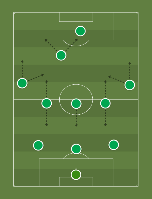 352-formation-tactics.png