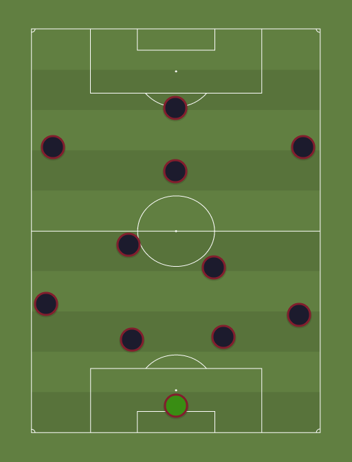 Team-dribbles-formation-tactics.png