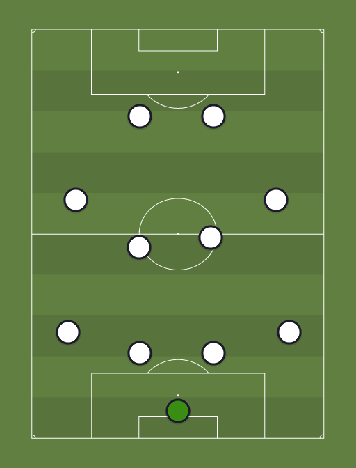 West-Bromwich-Albion-formation-tactics.png