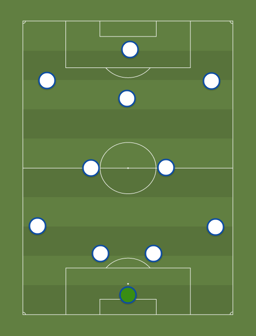 Tottenham XI (4-3-3) - 