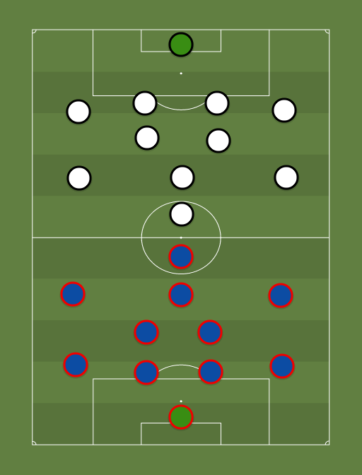 Paide vs Flora - Premium liiga - 16th April 2016 - Football tactics and formations