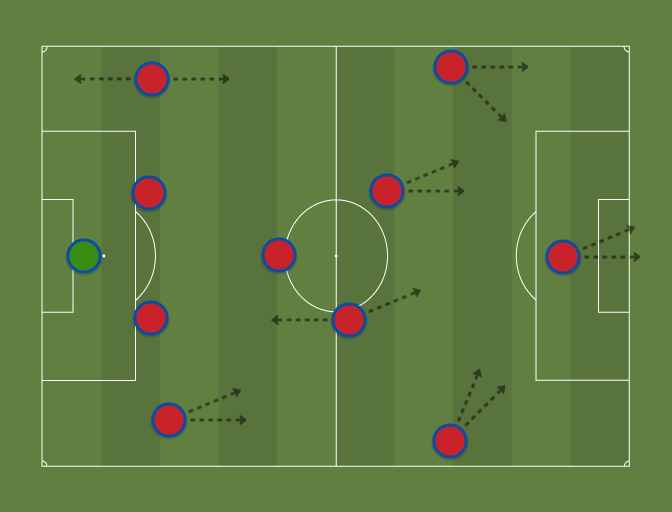 People's Republic of Marino (4141) FBG AllTime Football Draft