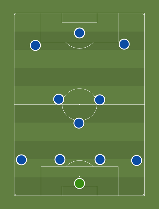 France - Prantsusmaa - Football tactics and formations