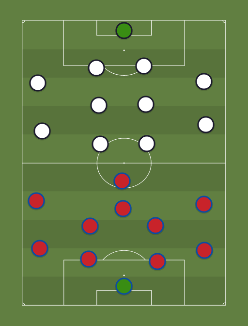 Paide Linnameeskond vs FC Infonet - Football tactics and formations
