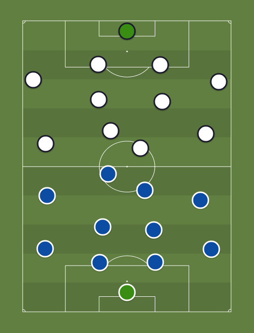 Sillamaee Kalev vs FC Flora - Football tactics and formations